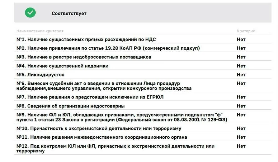 Как меня видит налоговая