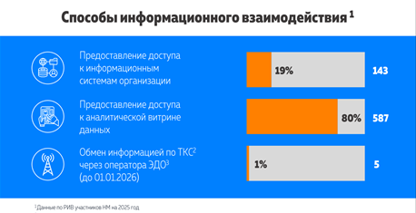 Рисунок1000.png