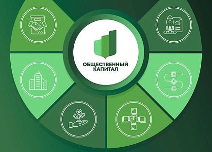 Общественный капитал: «Аудэкс» раскрывает формулу устойчивого развития